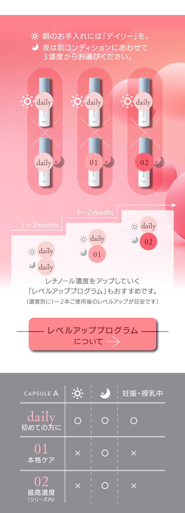 #旬レチ Mon BAACE