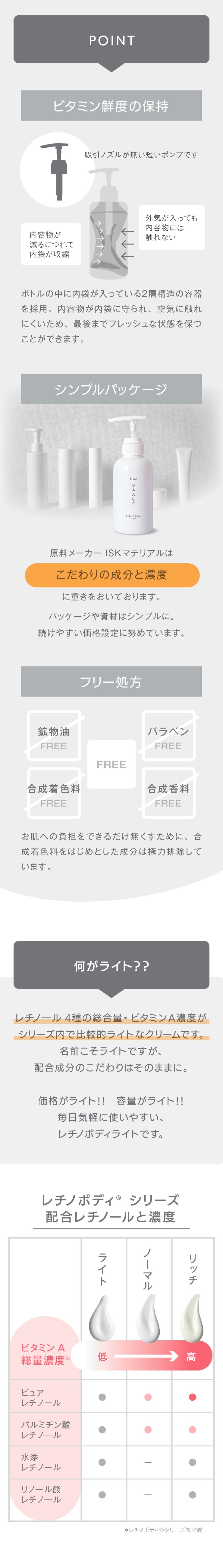 #レチノボディライト